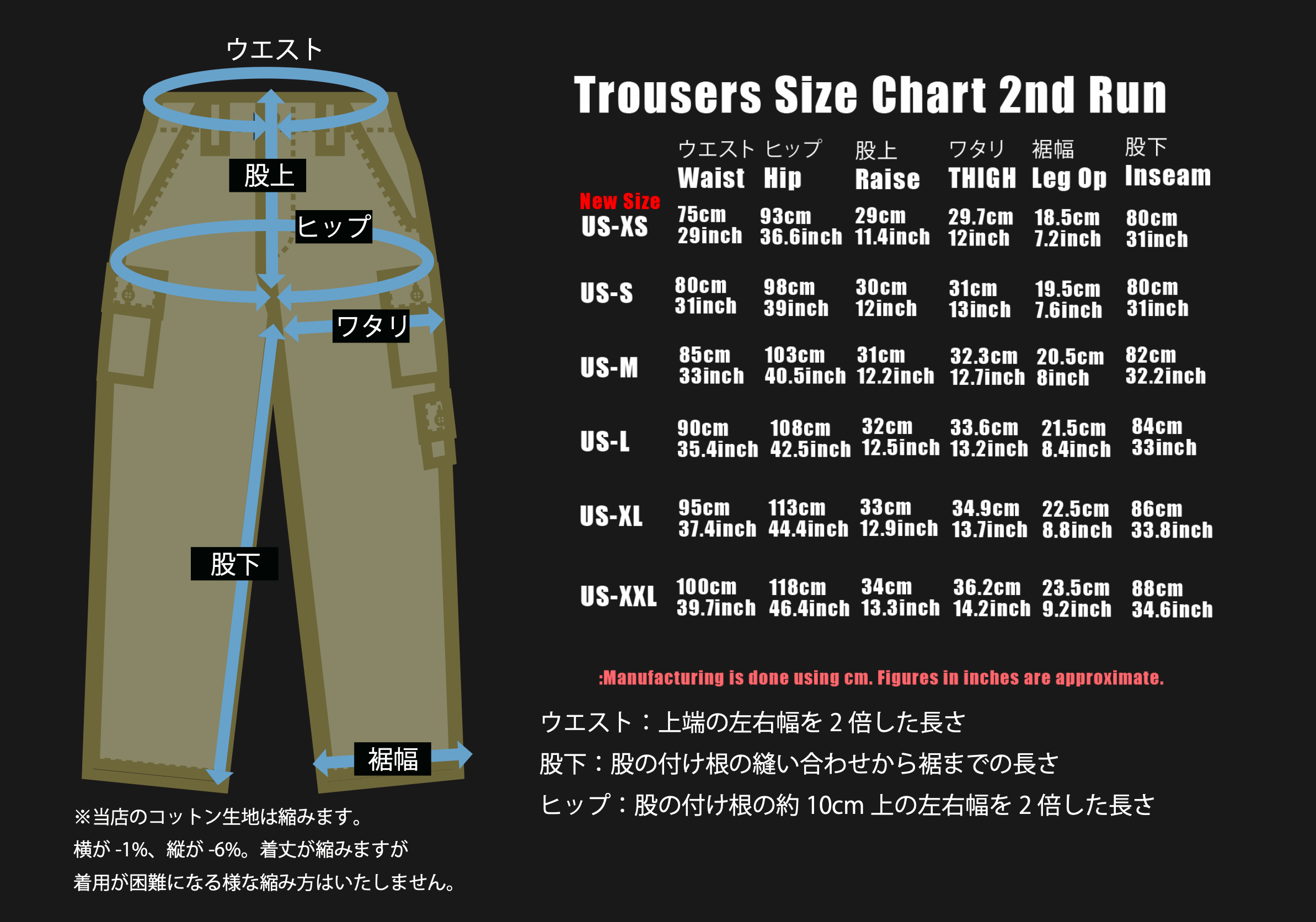2023 2nd run MILITARIA 1911 Repro Gold Tiger Stripe US Cut Trousers MADE IN JAPAN